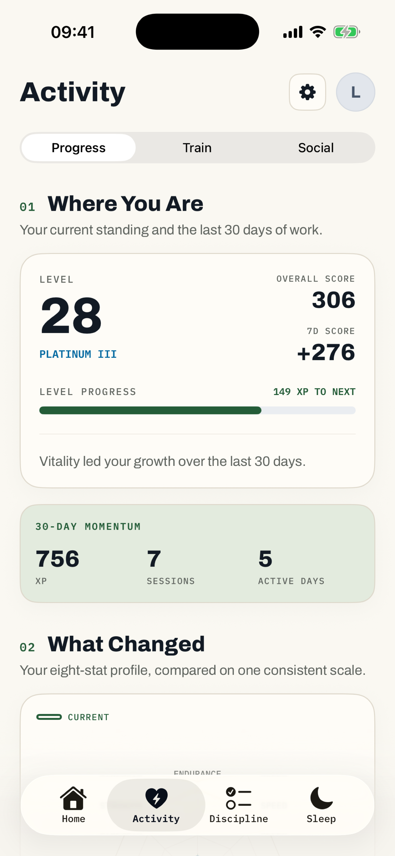 Onelior Athletic Progress
